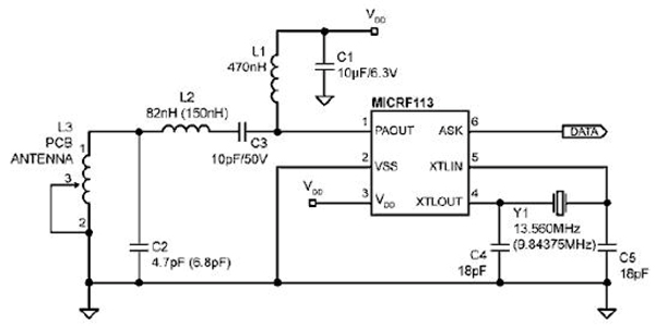 Micrel transmitter Micrel transmitter